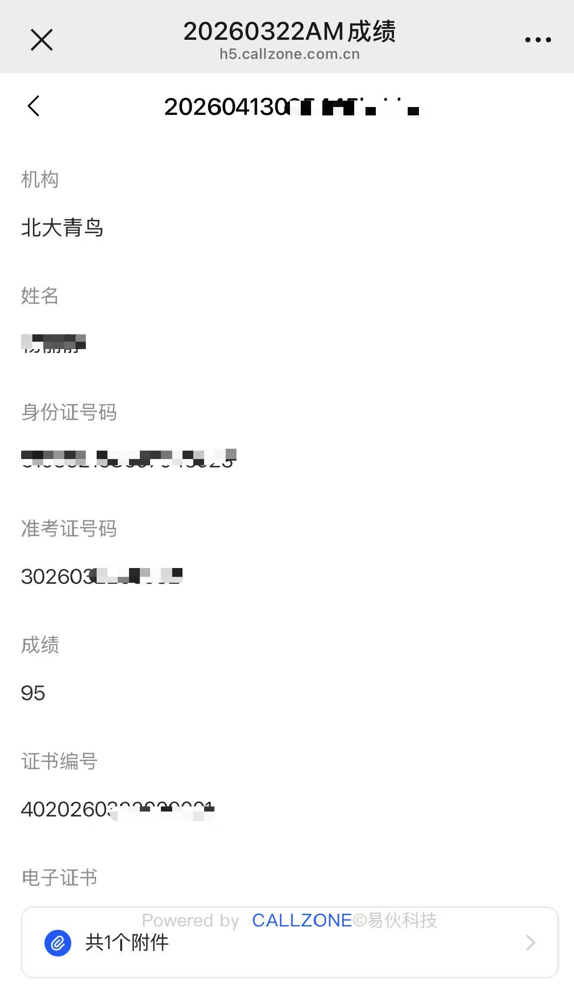 CDAM学员成绩