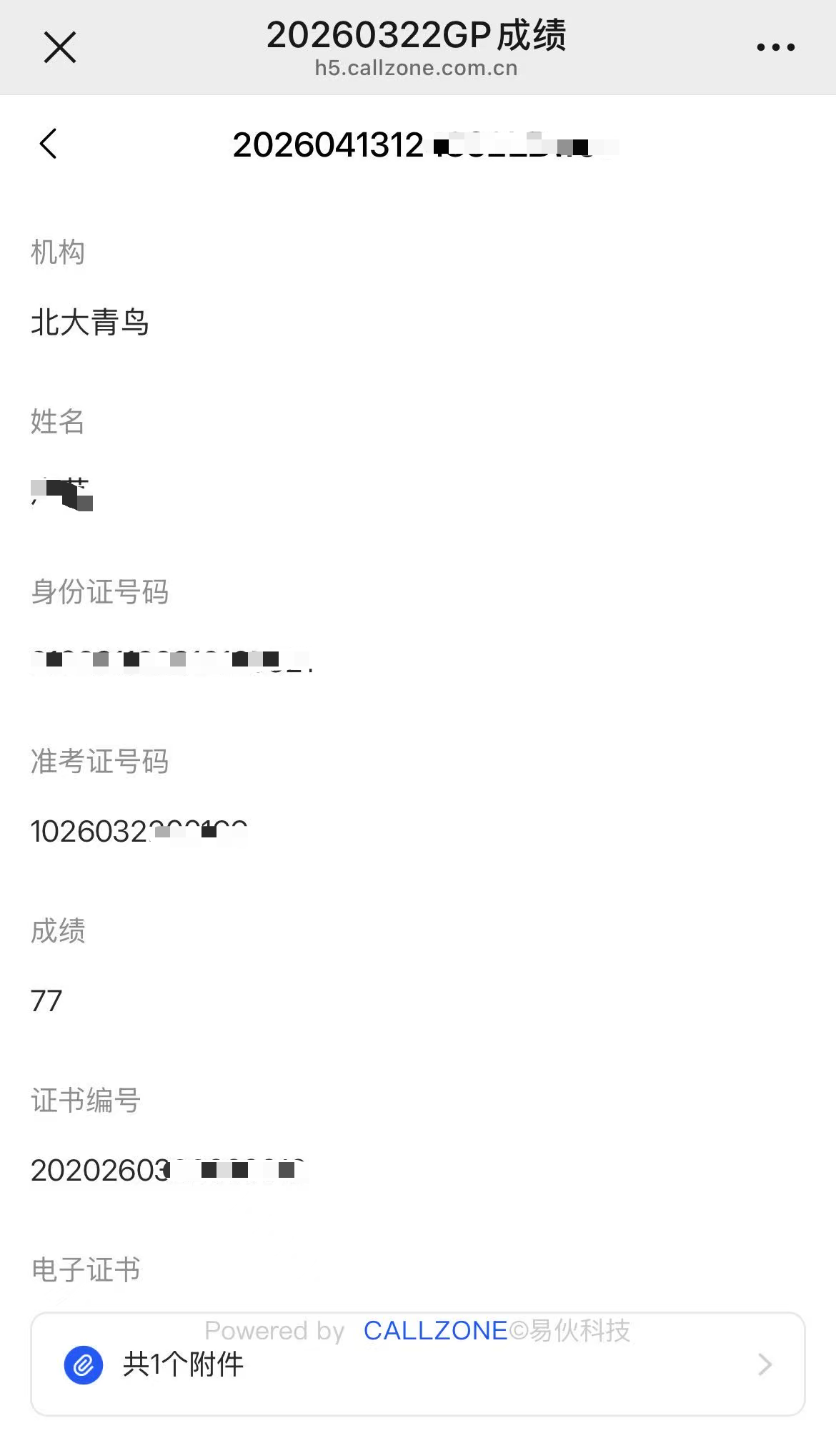 CDGP学员成绩